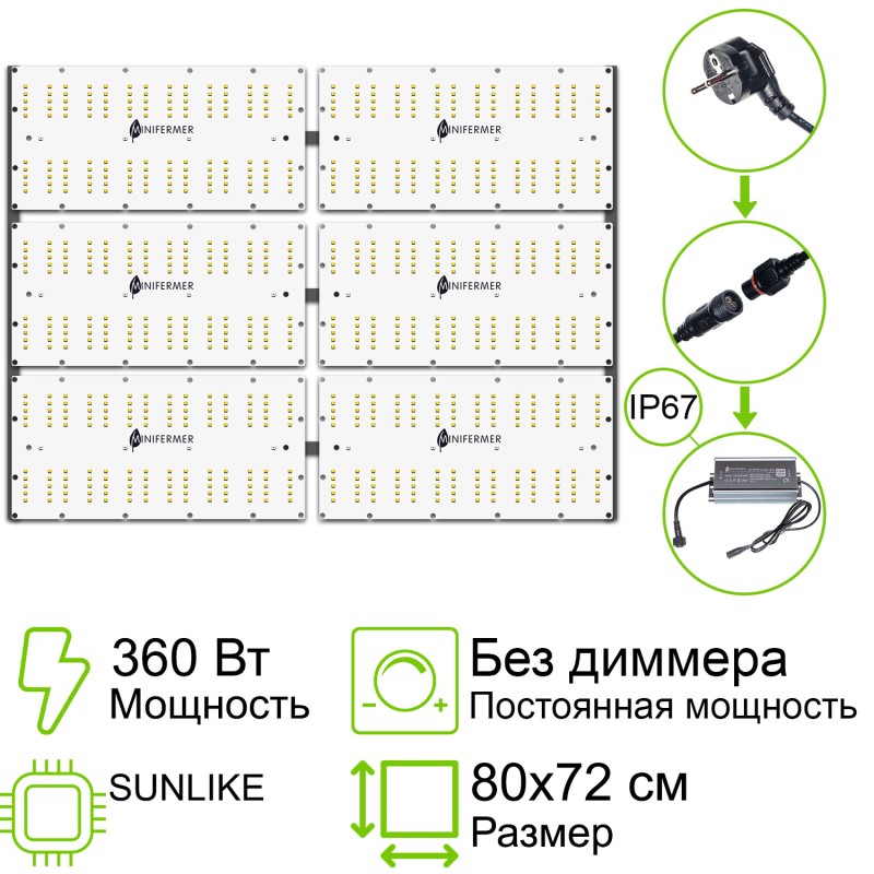 Комплект Quantum board Sunlike 360 Вт (6х60)
