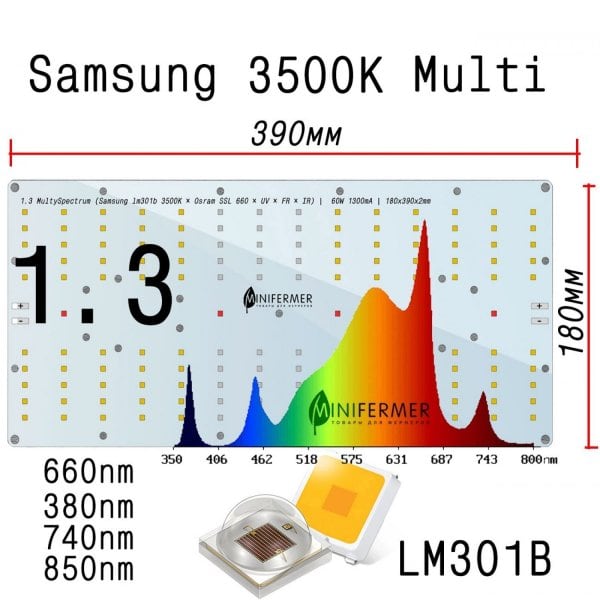 1.3 Quantum board Samsung lm301b 3500K+660nm Osram SSL + UV380+FR740 +IR850