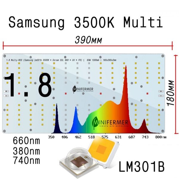 1.8 Quantum board Samsung lm301b 3500K + UV380+FR740 + OSRAM 660nm