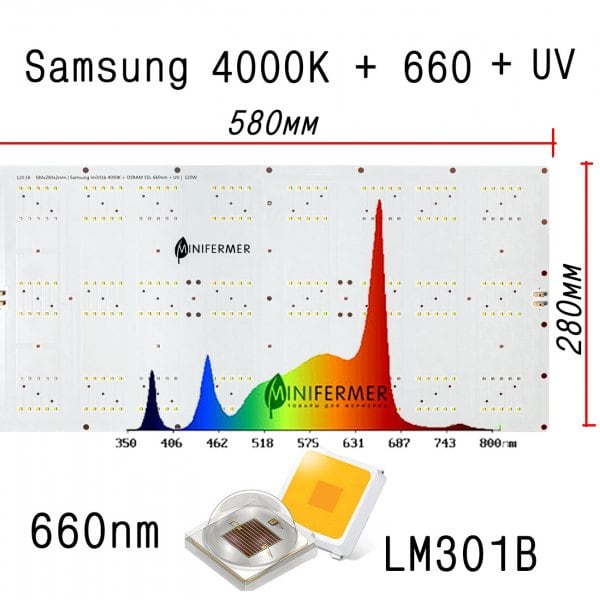 120.58 Ultra Quantum board Samsung lm301b 4000K + Osram Oslon 3.24 660nm + LG UV 380nm + 660nm 3030