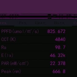 Спектрометр OHSP-350P