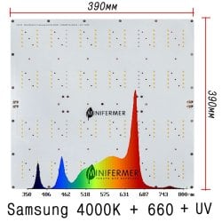 120.39*39 Quantum board Samsung lm301b 4000K + Osram SSL 660nm+UV+660nm 3030