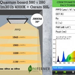 120.58 Ultra Quantum board Samsung lm301b 4000K + Osram Oslon 3.24 660nm + LG UV 380nm + 660nm 3030